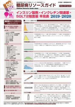 インスリン製剤・インクレチン関連薬・SGLT2阻害薬 早見表2019-2020