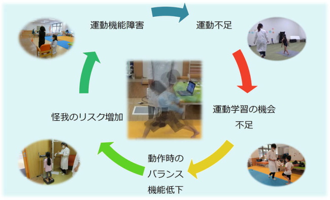 ヒップポインターの兆候と症状は何ですか?