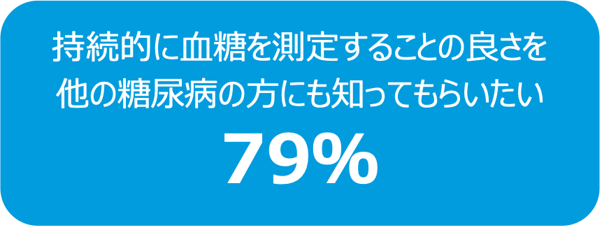 持続的な血糖測定の推奨