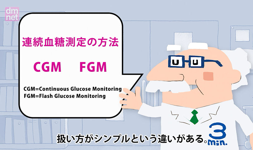 血糖トレンドを知る方法　SMBG、CGM、FGM